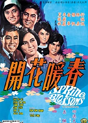 Chun nuan hua kai (1968) with English Subtitles on DVD on DVD